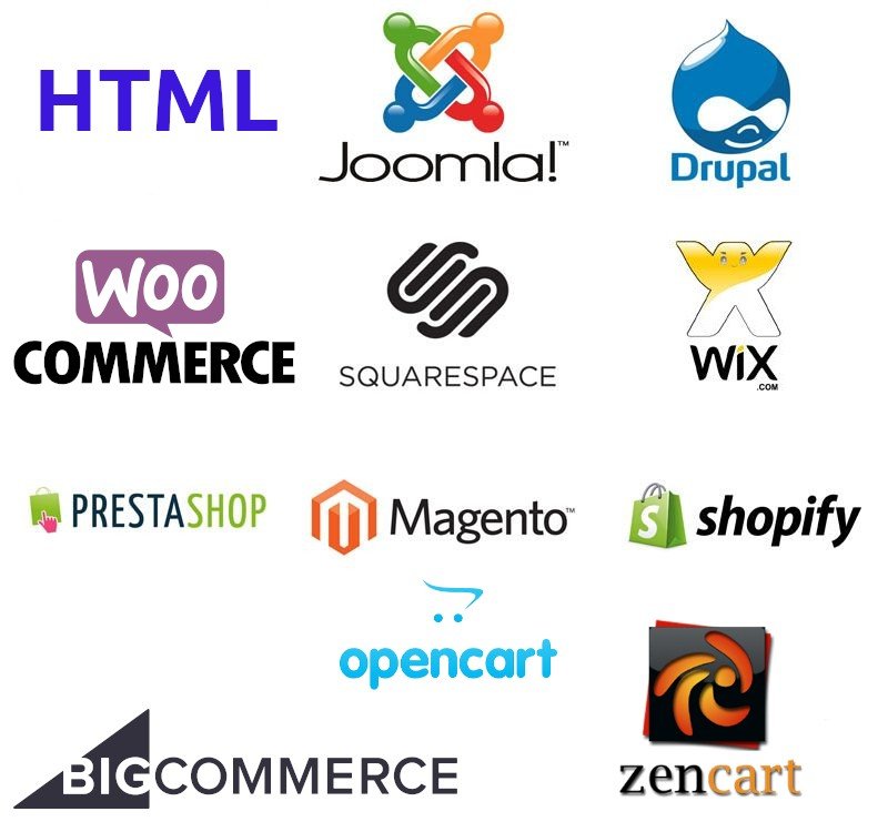 NON-WordPress Help & Support