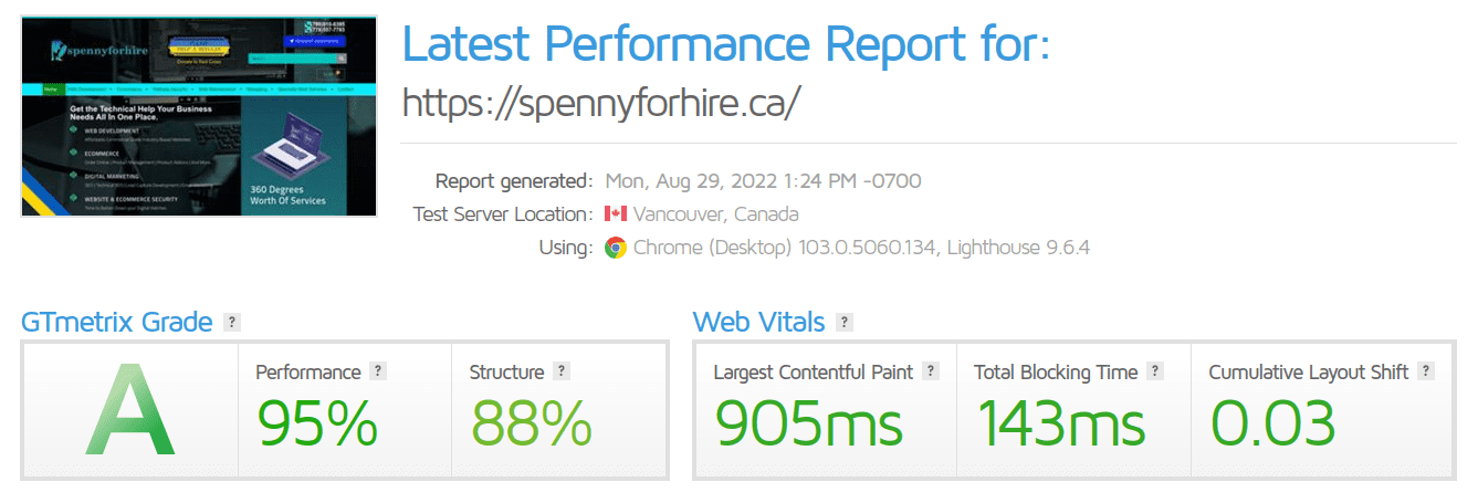 Achieving High Performance Scores
